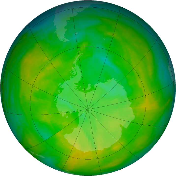 Antarctic ozone map for 01 December 1982